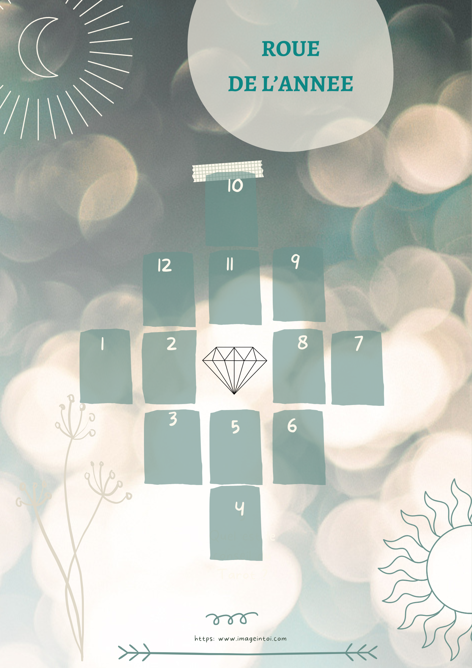 Tirage : La Roue de l' Année